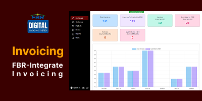 Invoicing App Integrated with FBR
